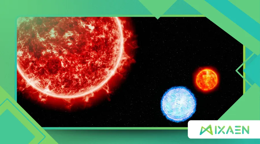 the three-body problem