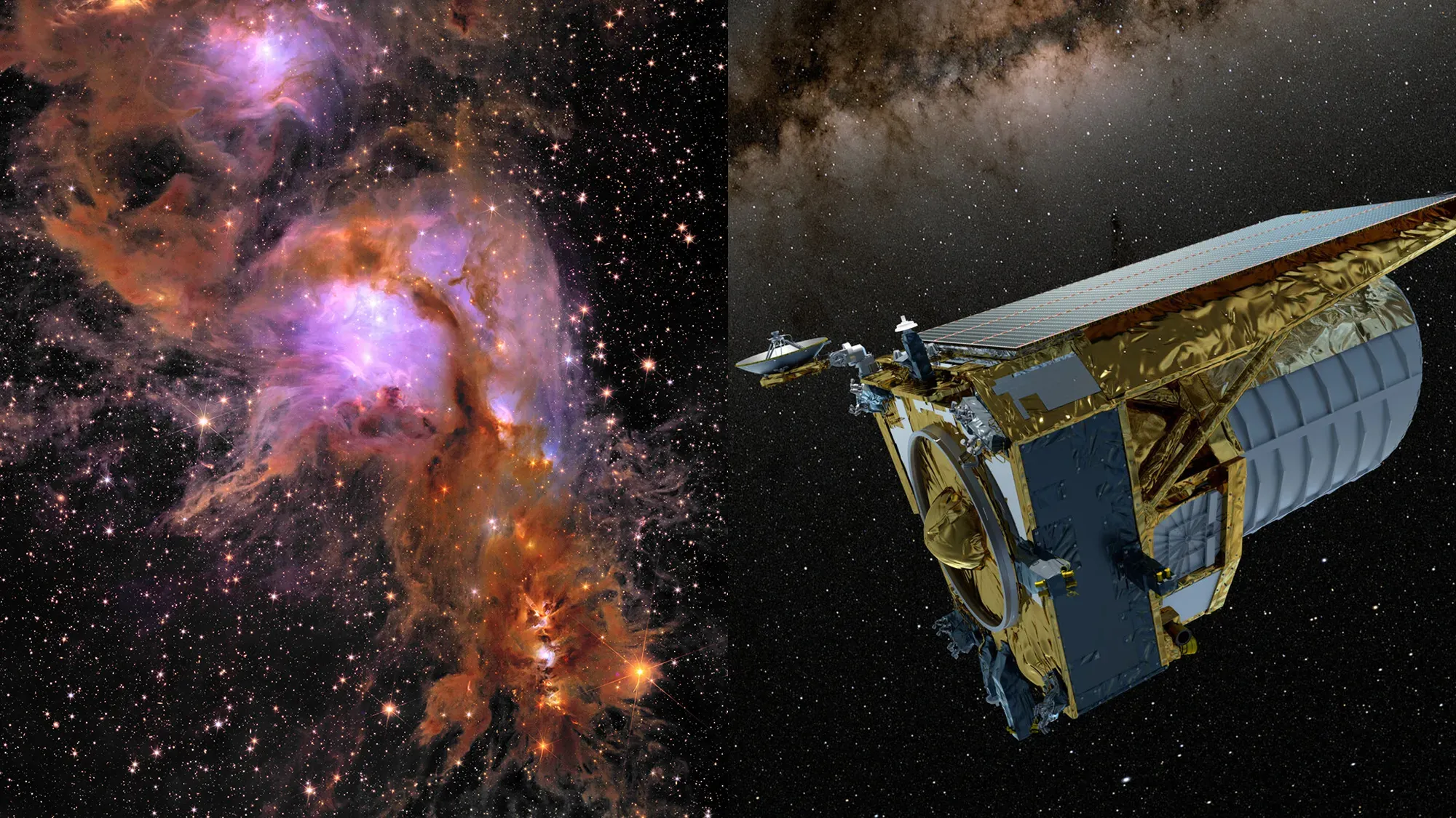 Euclid Mission