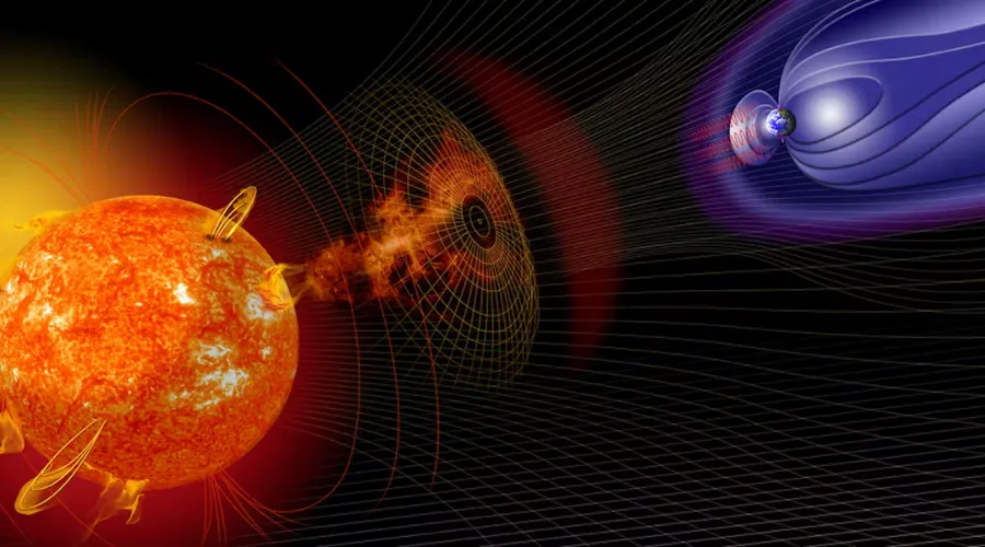 magnetic field flips
