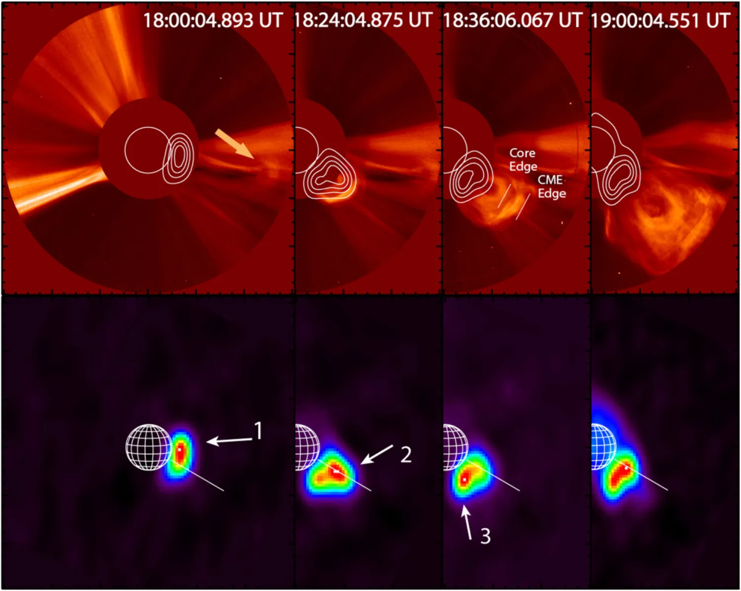 solar radio bursts