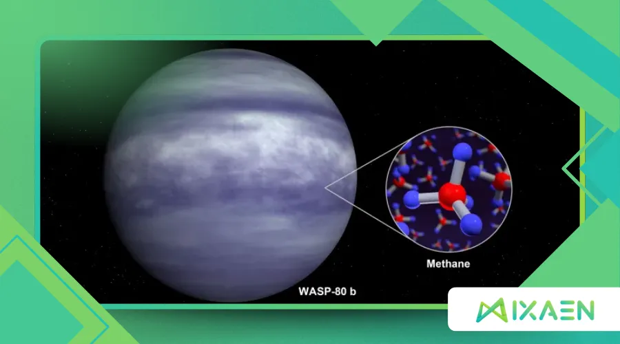 methane and oxygen signatures