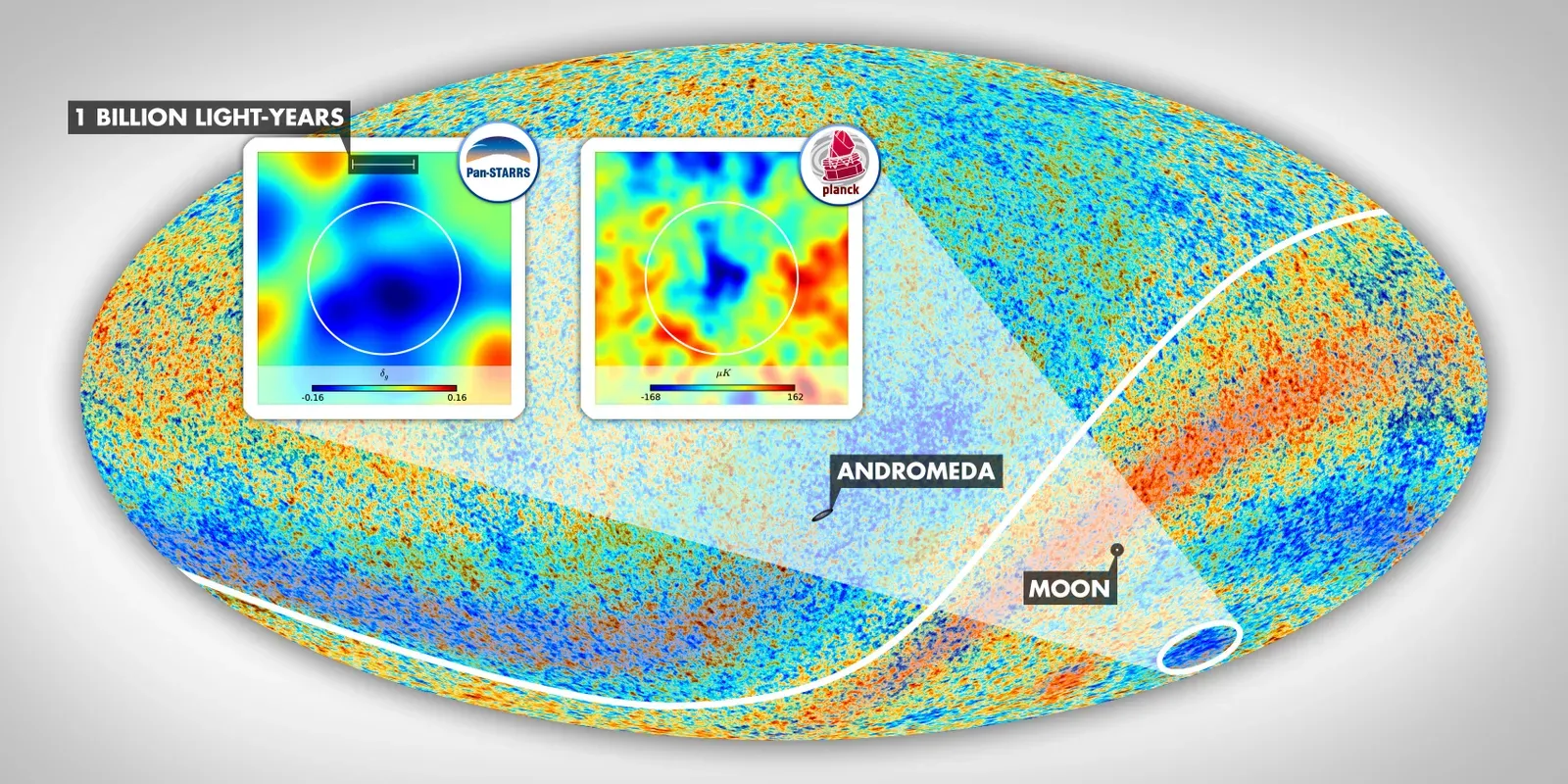 the cosmic cold spot