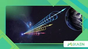 solar radio bursts