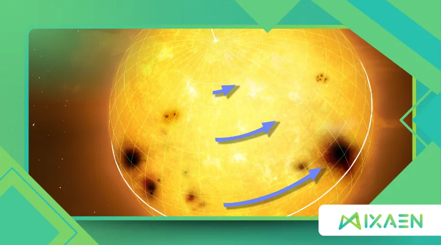 sun’s differential rotation