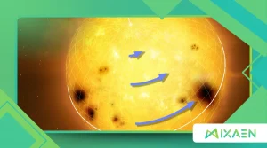 What Causes the Sun’s Differential Rotation? Unraveling the Star’s Dynamic Spin