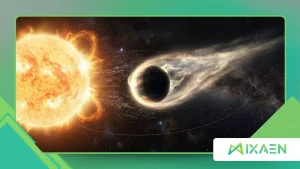 How Planet-Star Interactions Influence Atmospheric Survival